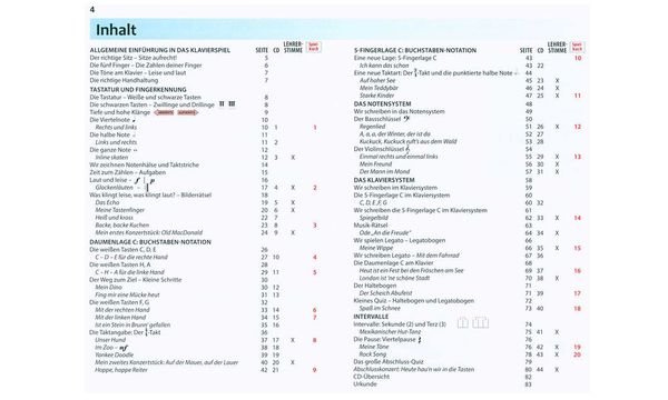 Alfred Music Publishing Klavierschule für Kinder 1 – Thomann Alfred Music Publishing Klavierschule für Kinder 1 – Thomann