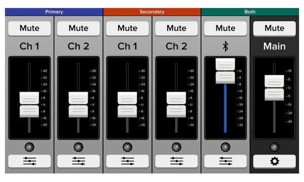 thomann mackie thump 15