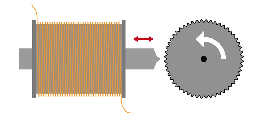 Magnetfeld Magnetfeld