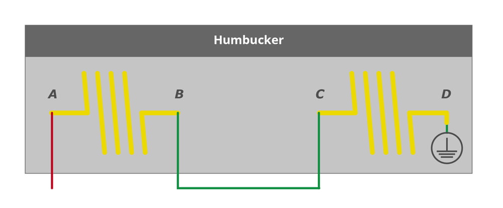 Humbucker