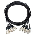 pro snake 81831-5,0 Multicore