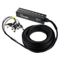 the sssnake MC 8 Multicore