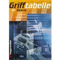 Voggenreiter Grifftabelle für Gitarre