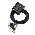 pro snake MTS12/0 S Multicore 10m