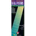 Hal Leonard All Scales All Position Guitar
