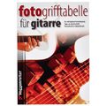 Voggenreiter Fotogrifftabelle Gitarre