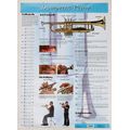 Voggenreiter Poster Trumpet