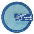Wise Publications Notecracker Ukulele Chords