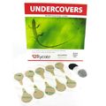 Rycote Undercovers