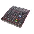 Phonic Celeus 400