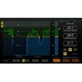 Nugen Audio VisLM