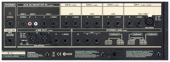 Wunschlos glücklich: So sieht ein gut bestücktes Anschlussfeld eines Keyboardverstärkers aus.