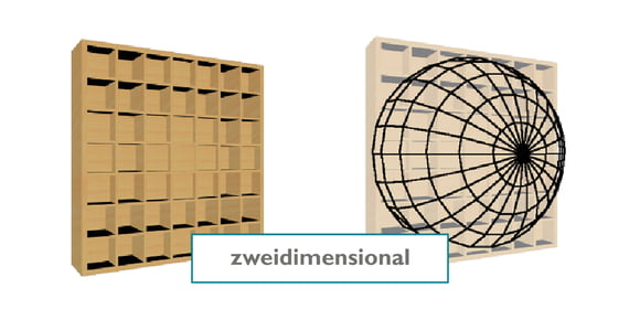 Zweidimensionaler QRD-Diffusor mit Streuverhalten