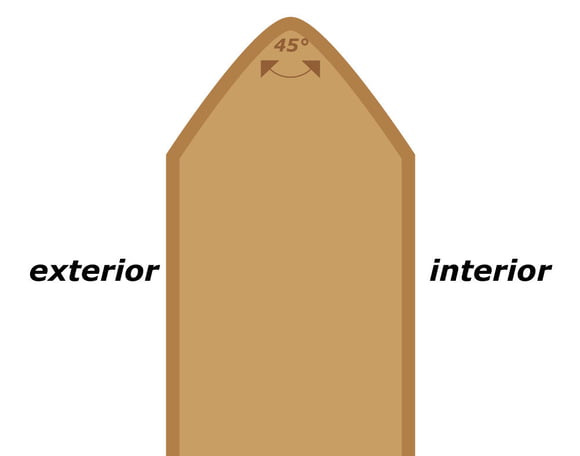 Rounded Single Bearing Edge
